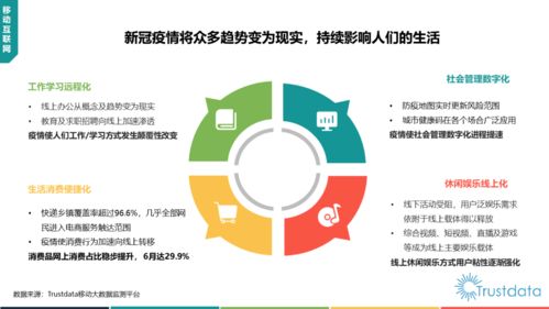 互联网无远弗届 2020年上半年中国移动互联网行业报告揭示全民电商时代