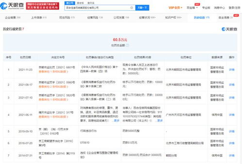 百合佳缘被罚 注册条款排除消费者诉讼权引关注，域名服务常为争议焦点