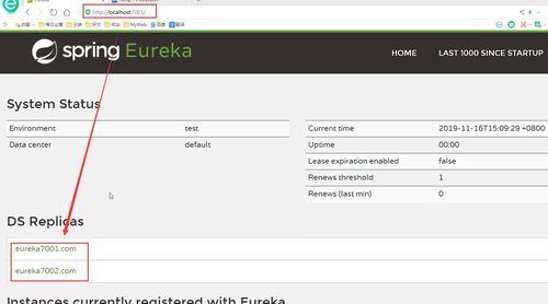 Eureka与Zookeeper在集群构建与CAP实践中的对比 以互联网域名注册服务为视角